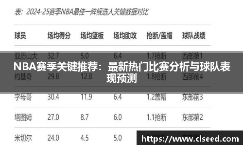 NBA赛季关键推荐：最新热门比赛分析与球队表现预测